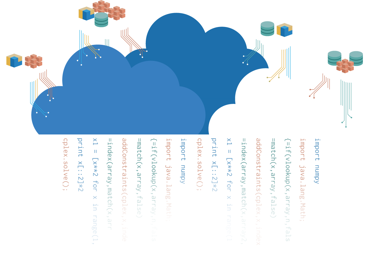 Datacenter in the clouds crunching numbers and raining code snippets.